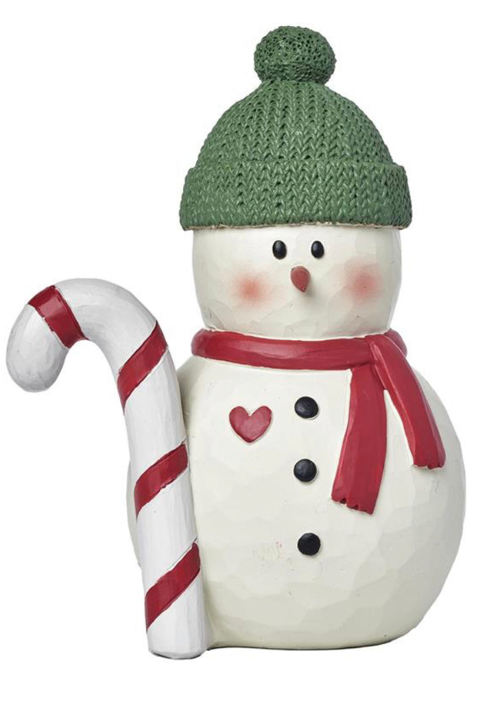 BB. 4.25” Snowman W/Candy cane