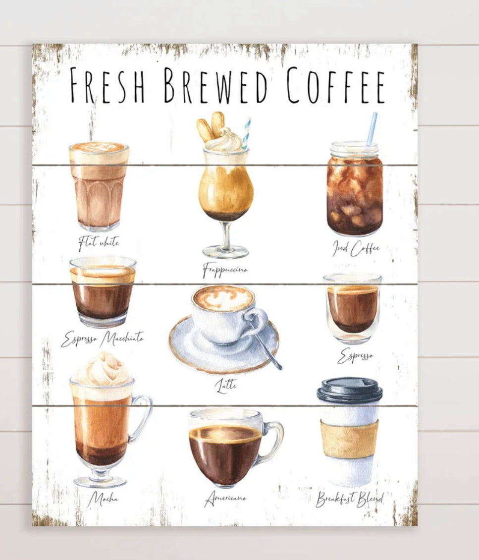 Fresh Brewed Coffee Pallet Sign