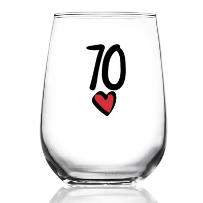 Heart Birthday Wine Glass